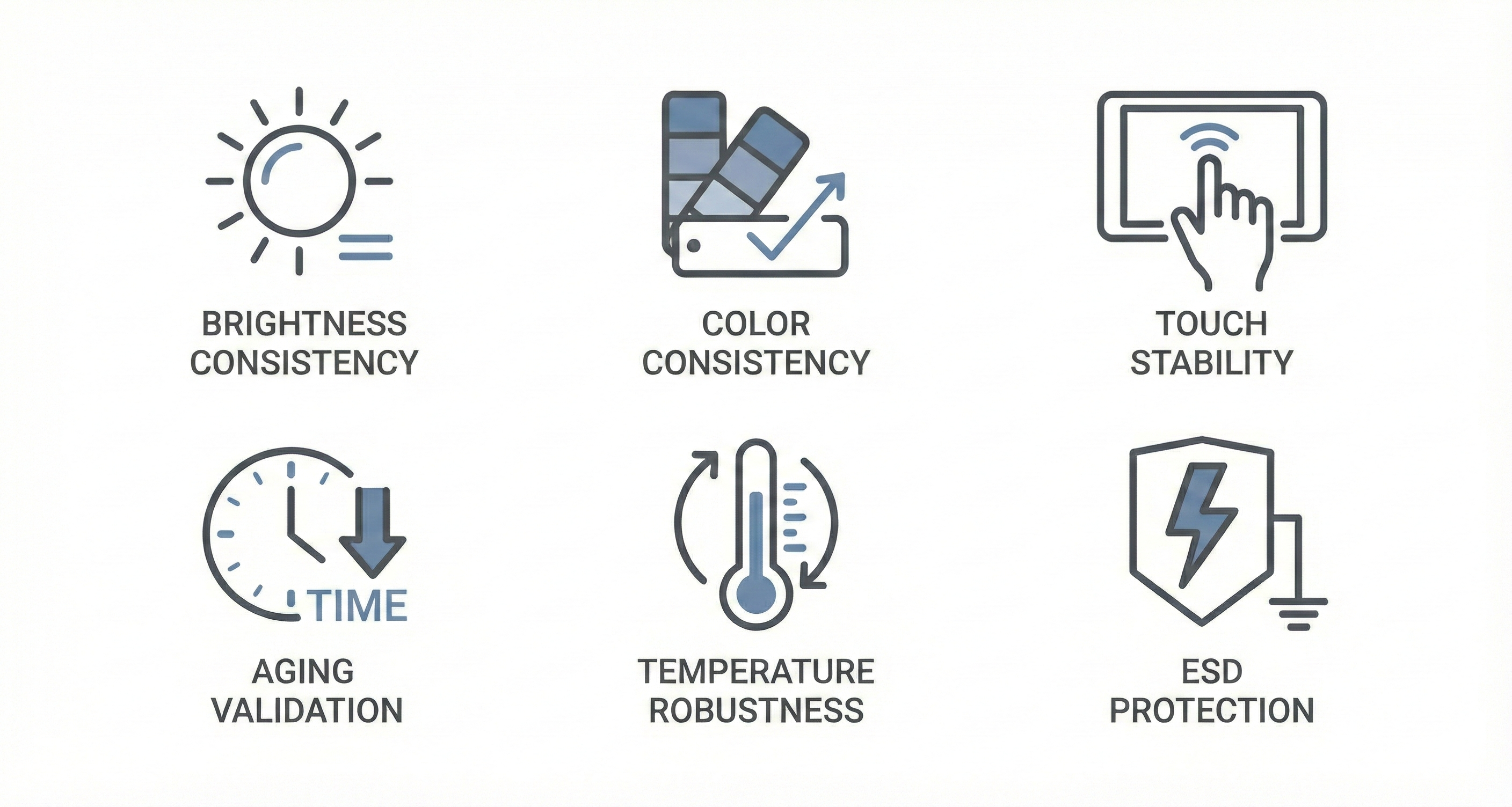 Quality Certification Main